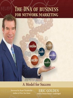 cover image of The DNA of Business for Network Marketing